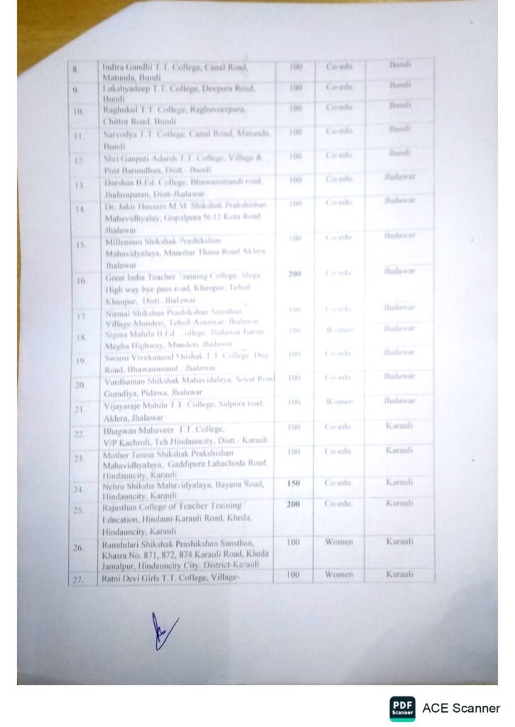 noc uok 2025 26 page 0002