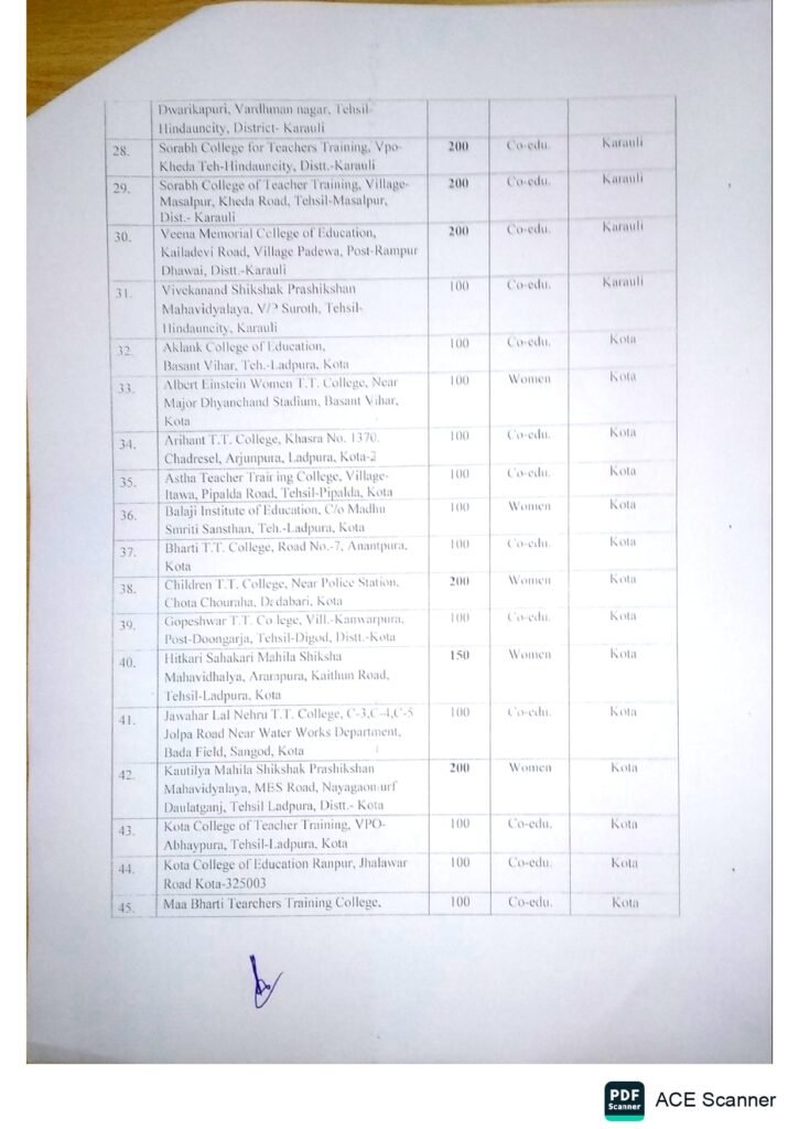 noc uok 2025 26 page 0003