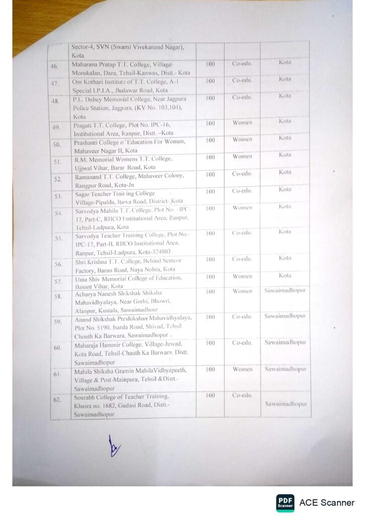 noc uok 2025 26 page 0004