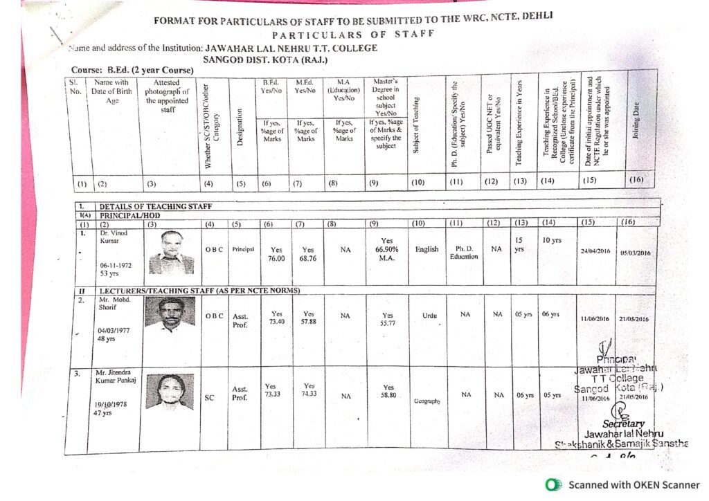 staff approved list b.ed. images 0